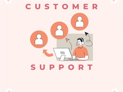 Customer Support For Ecommerce Upwork