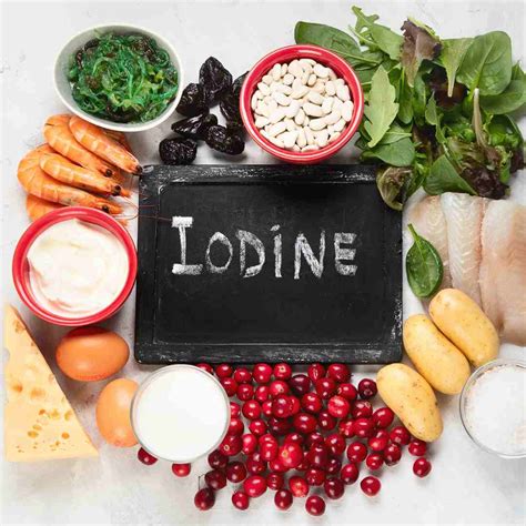 World Iodine Deficiency Day Combating A Silent Threat