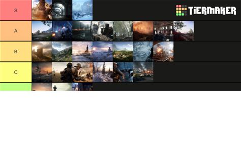 Battlefield 1 Maps Tier List (Community Rankings) - TierMaker