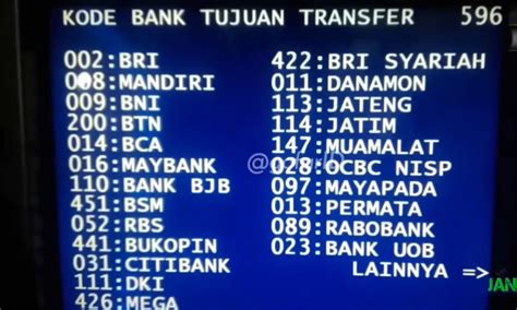 Biaya Transfer BRI Ke BCA Terbaru Berbagai Metode Transaksi