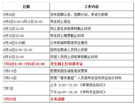 安徽省2018年中小學新任教師公開招聘考試筆試日程安排 每日頭條