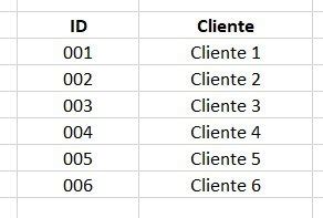 Como adicionar zeros na frente do número no Excel Smart Planilhas