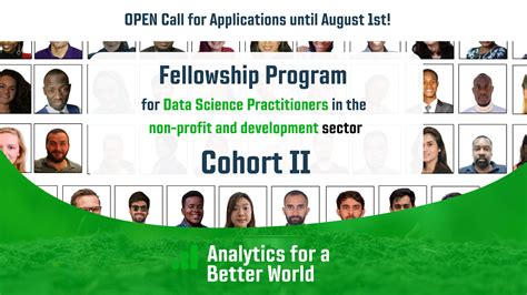 Abw 2023 Fellowship Program Open Applications Analytics For A