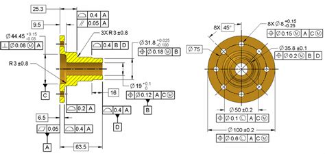 Understanding Model Based Definition With An Expert In Gdandt