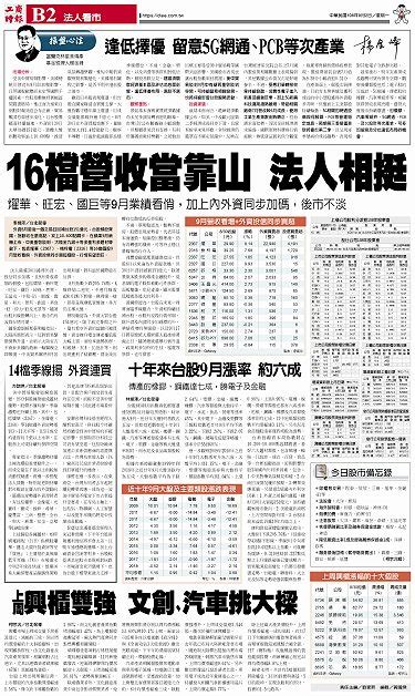 B3 上市櫃1 20190902 工商時報 工商時報旺報工商假日報