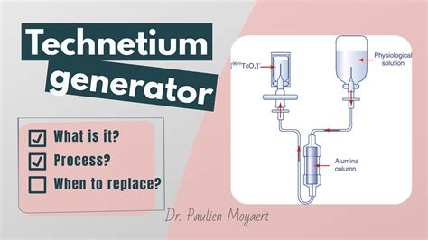 Technetium Generator Everything You Need To Know Youtube