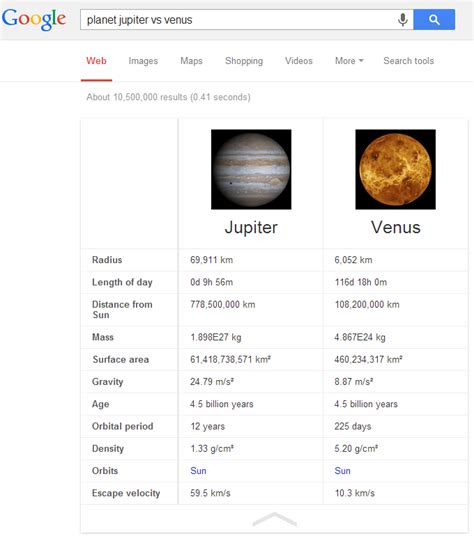 Comparing Planets, Moons and Dwarf Planets in Google - Space Facts