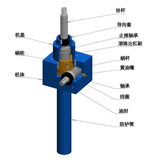 蜗轮丝杆升降机结构图 德州启力传动