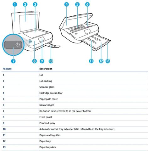 Hp ENVY 4520 All In One Series User Manual