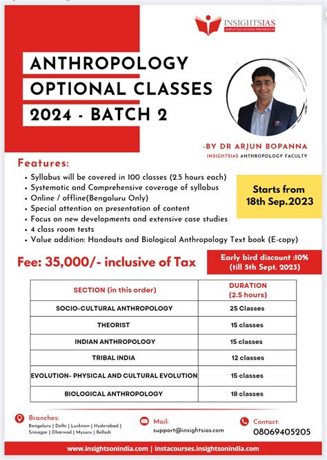 Admissions Open Insights Ias Anthropology Optional Classes 2024 Batch 2 By Dr Arjun Bopanna