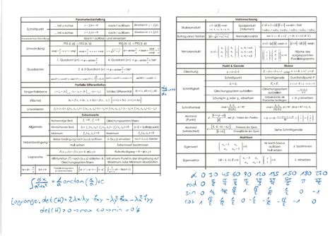 Mathe Formelsammlung Mathematik Maschinenbau Studocu