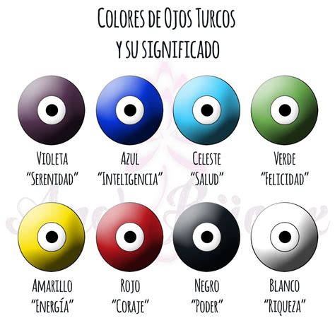 El Significado De Los Colores En Los Dibujos Infantiles Una Ventana Al