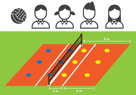 Cancha de voleibol dibujo de AutoCAD - lasopacomp