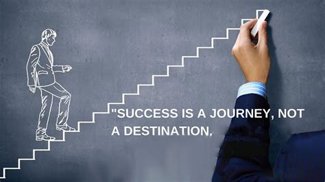 Success Is A Journey Not A Destination Embrace The Path Qnet Journey