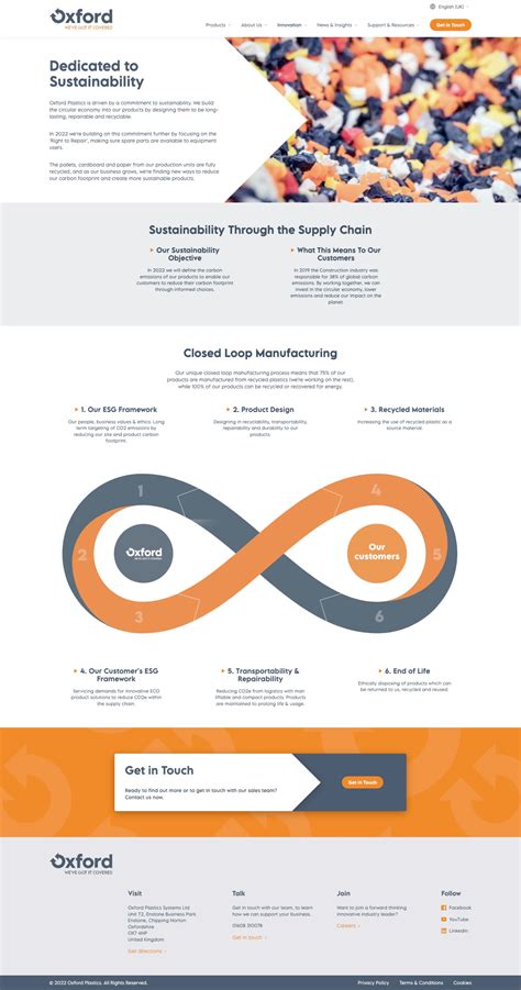 Oxford Plastics website | Case study | M3.agency