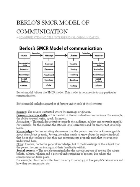 Berlo's Communication Model | PDF | Communication | Psychology