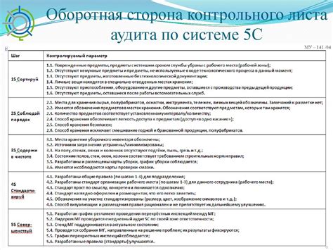 Система 5С. Правила сортировки - презентация онлайн
