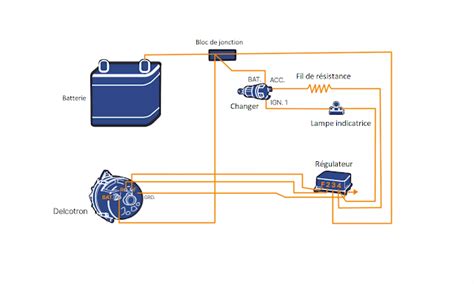 Regulaci N Del Voltaje Del Alternador Con Diagramas De Cableado