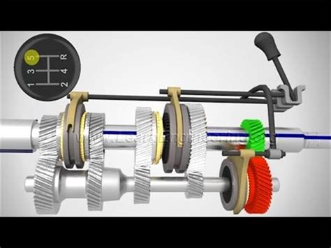 5 Speed Transmission Diagram