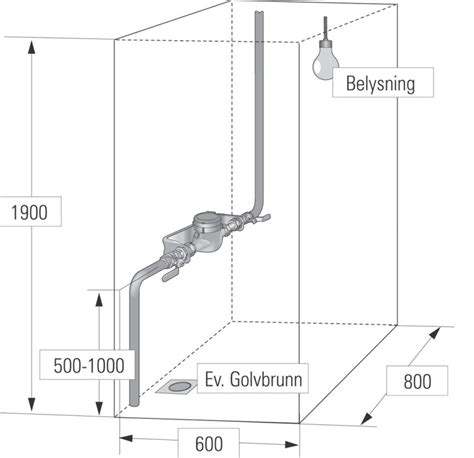 Vatten Älvsbyns Energi