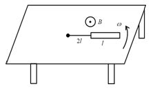 A Metallic Rod Of Length L Is Tied To A String Of Length 2l And Made