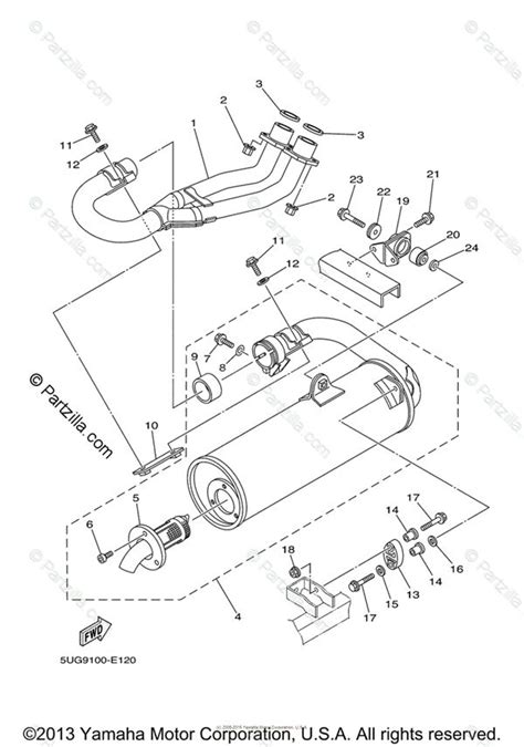 Yamaha Rhino 700 Wiring Diagram