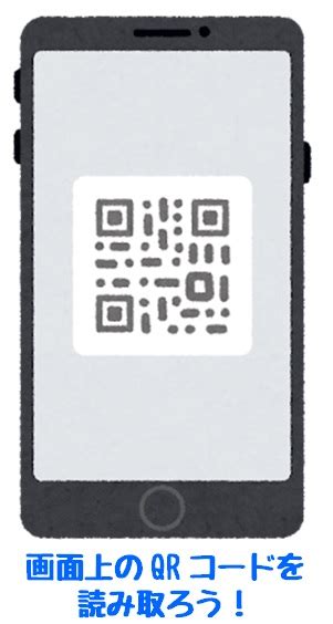 Android Qr It