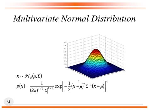 Ppt Classification And Clustering Powerpoint Presentation Free Download Id 522999