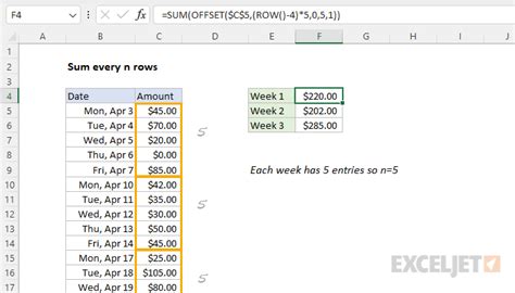 Sum Every N Rows Excel Formula Exceljet