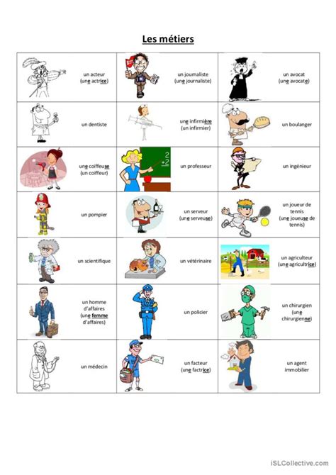 Les métiers dictionnaire visuel Français FLE fiches pedagogiques pdf doc