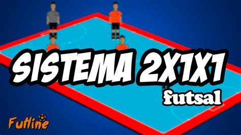 Sistema Tático Ofensivo 2x1x1 no Futsal Padrão de Jogo YouTube