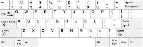 French keyboard layout qwerty - sakiexpress