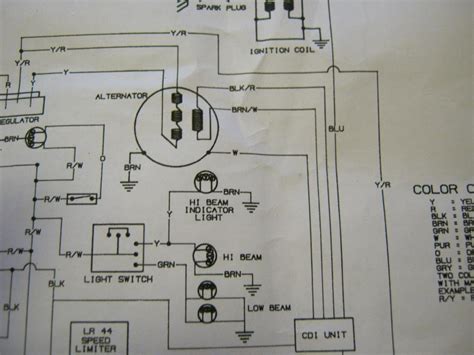 Polaris Trail Boss 330 Wiring Diagram