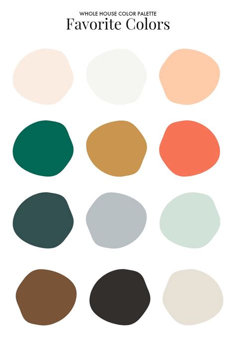 4 Steps to Create a Whole-House Color Palette in 2023 | House color ...