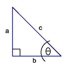 Right Triangle Sides - Arden Year 9E Maths