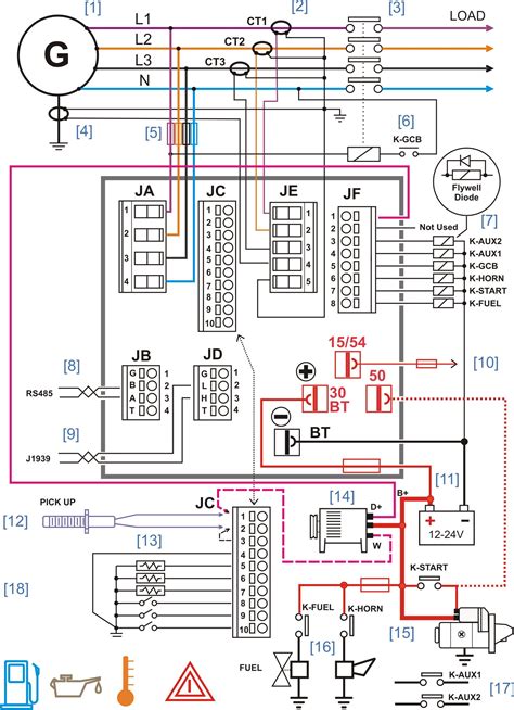 Electrical Control Panel Wiring Diagram Pdf Download - Wiring Diagram ...