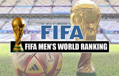 Fifa Mens World Ranking Fifa World Ranking 2024 Sportz Action