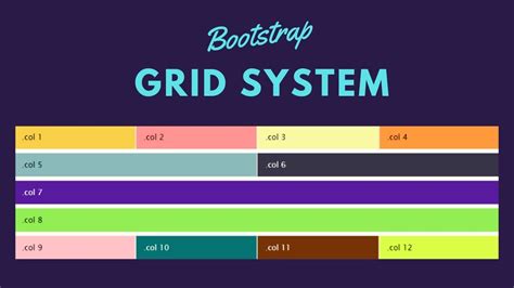 Bootstrap grid - comedygaret