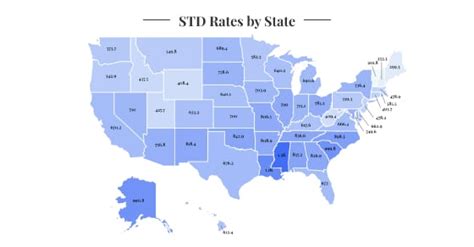 Std Rates By State Wisevoter