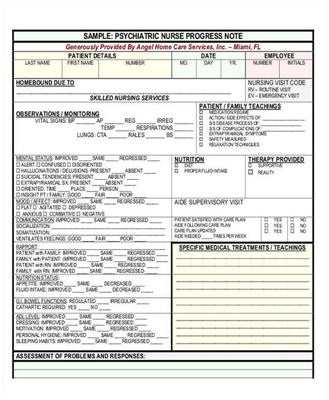 Psychiatry Note Template Atlanticcityaquarium