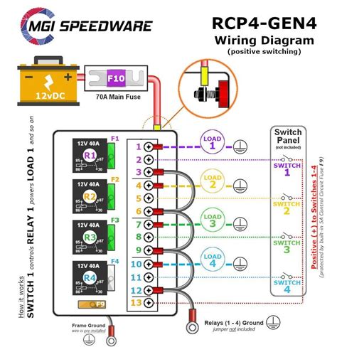 Switch Panel Wiring Diagram 12v Wiring Diagram