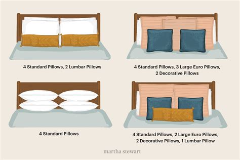 Perfect Fit Quilts Mastering Bed Size Creations Step By Step