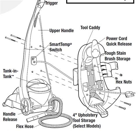 Bissell 1699 7901 8910 Series Proheat User S Guide