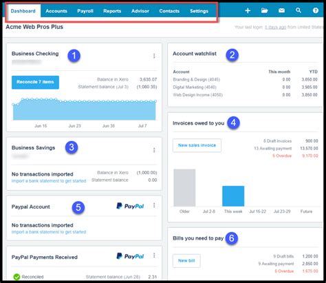 Best Accounting Software For Small Business 2018 Quickbooks Vs Xero Vs Wave