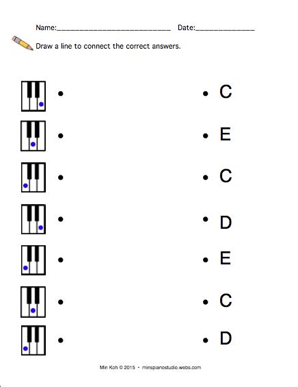 More Worksheets For Recognizing Piano Keys Piano Worksheets Vocal