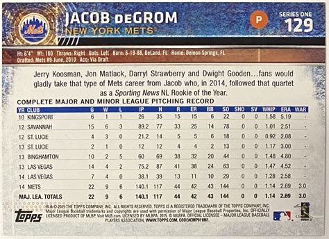 Jacob DeGrom 2015 Topps New York Mets Baseball Future Stars Card KBK