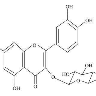 Structure of (a) flavonoid glycoside and (b) aglycone flavonoid ...