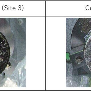 roughness   ground surface  scientific diagram
