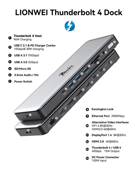 Snapklik.com : Thunderbolt 4 Dock 16 Ports - 96W Charging, 8K Displays ...