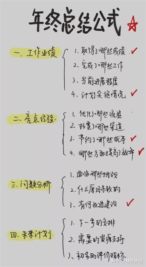 年终总结怎么写？这条思路值得收藏！ 知乎